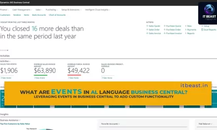 What are Events in AL Language Business Central?Leveraging Events in Business Central to Add Custom Functionality