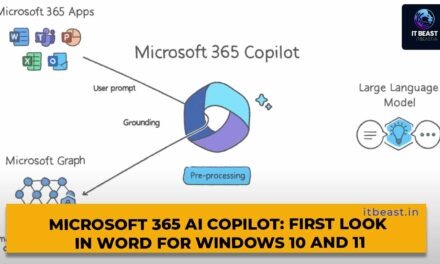 Microsoft 365 AI Copilot: First Look in Word for Windows 10 and 11